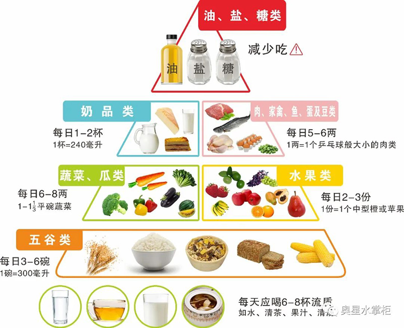 致敬“五一”在崗人！