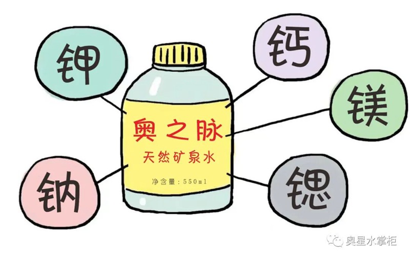 【小陽(yáng)人發(fā)燒必備】居家自愈：多飲水